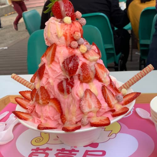 頭像